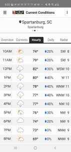 WSPA Weather for Pc